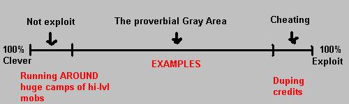 visual-aid